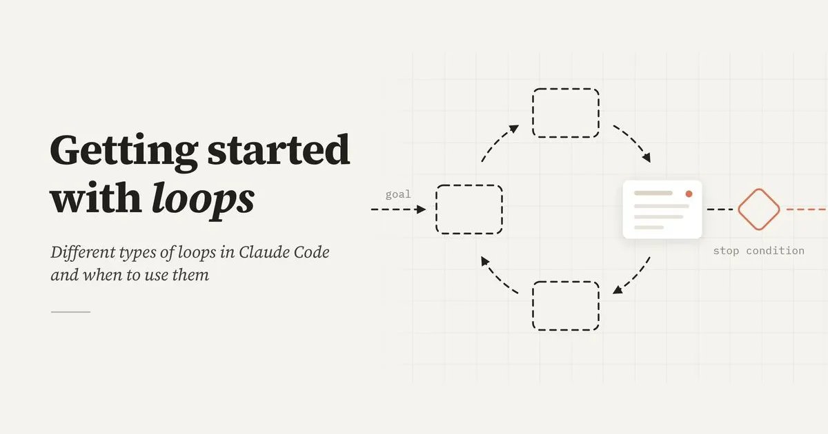 「Claude Code の「ループ」設計入門：4つのループ型と使い分け」のサムネイル画像