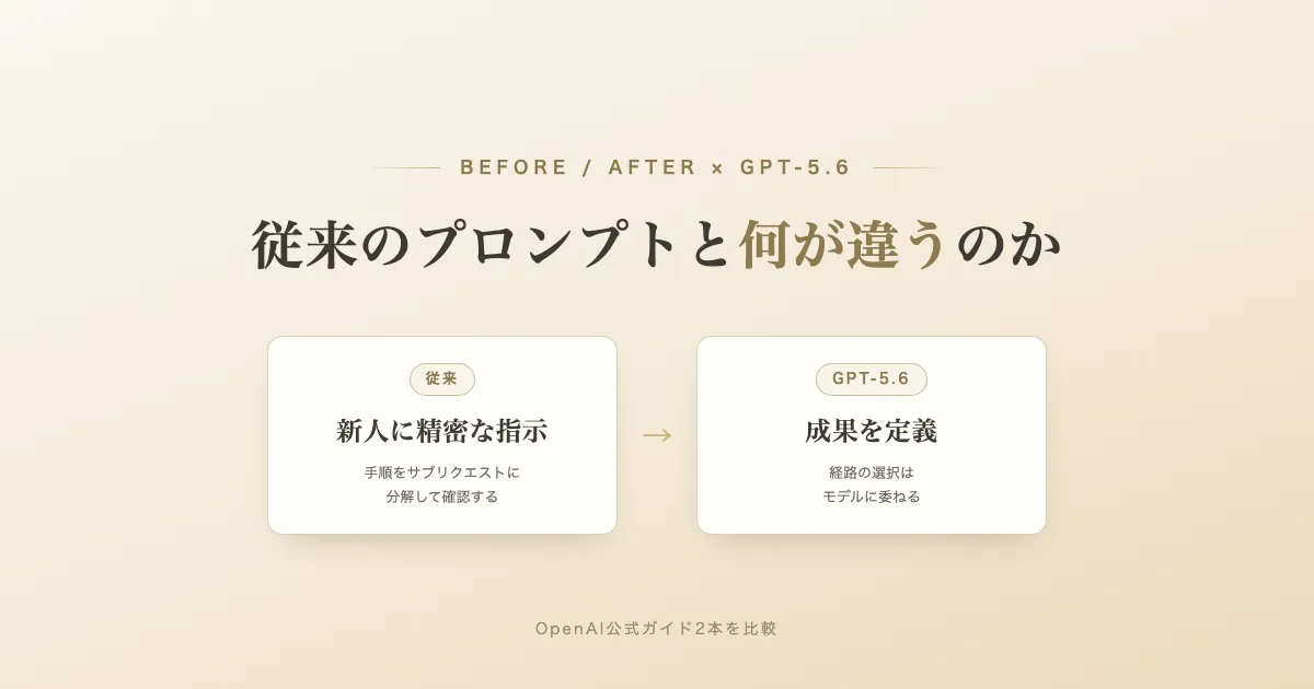 「GPT-5.6は従来のプロンプトと何が違うのか — OpenAI公式ガイドを比較する」のサムネイル画像