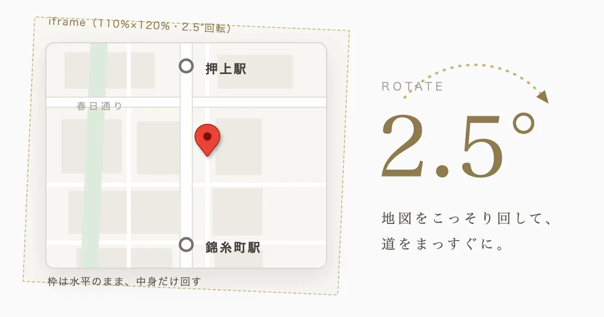 「道路はなぜ真北に沿っていないのか — 江戸の運河と、Googleマップ埋め込みをCSSで傾ける方法」のサムネイル画像