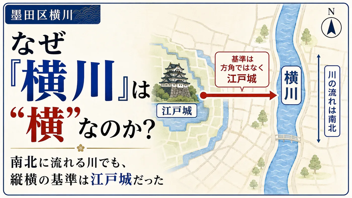 「「横川」なのに南北に流れる川 — 墨田区三田会のコラムに寄稿しました」のサムネイル画像